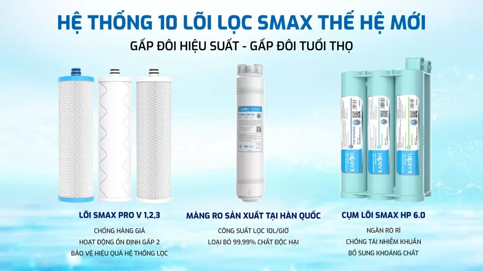 Hệ thống 10 cấp lọc tr&ecirc;n Karofi KAQ-U50K được thiết kế để xử l&yacute; nước theo nhiều giai đoạn.