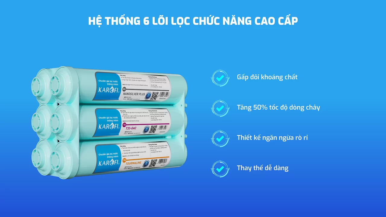 Cụm l&otilde;i chức năng HP 6.0