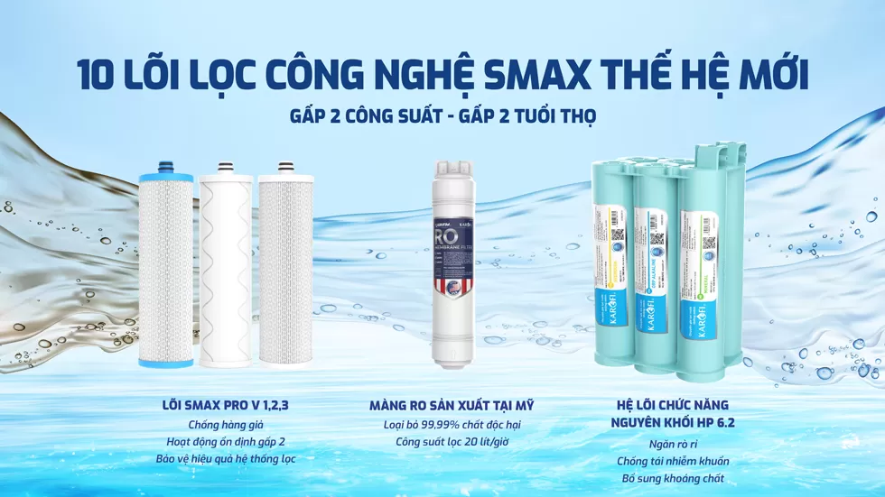 Karofi U95 Pro Trang bị 10 l&otilde;i lọc c&ocirc;ng nghệ Smax