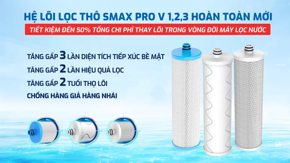 Karofi U98 Pro trang bị bộ smax pro v