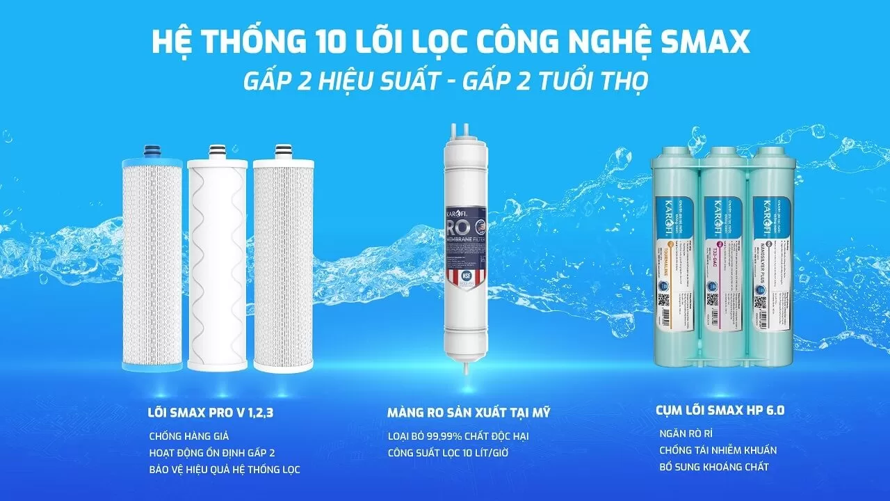 KAQ-U98 sở hữu 10 l&otilde;i lọc c&ocirc;ng nghệ Smax