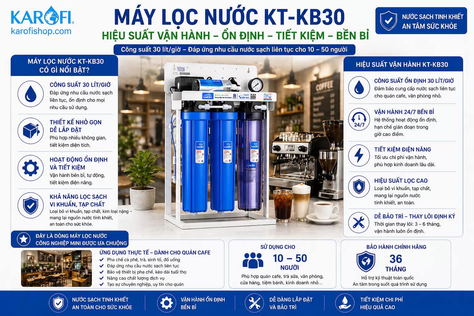 Karofi KT-Kb30 hiệu suất vận h&agrave;nh tốt hoạt động ổn định li&ecirc;n tục