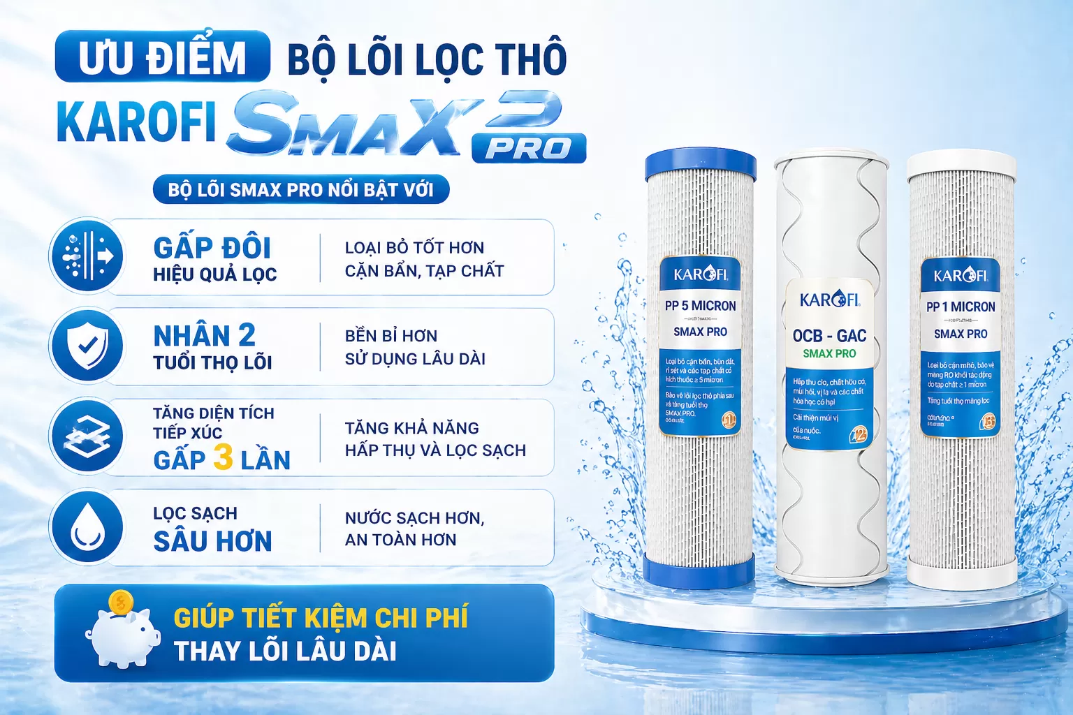 Ưu điểm bộ l&otilde;i lọc th&ocirc; Karofi Smax Pro