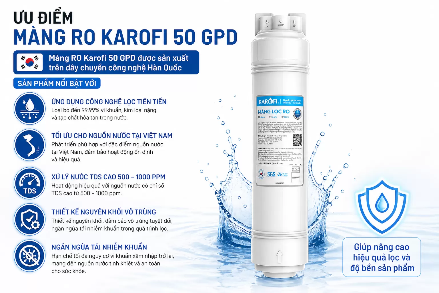 Ưu điểm m&agrave;ng RO Karofi 50 GPD