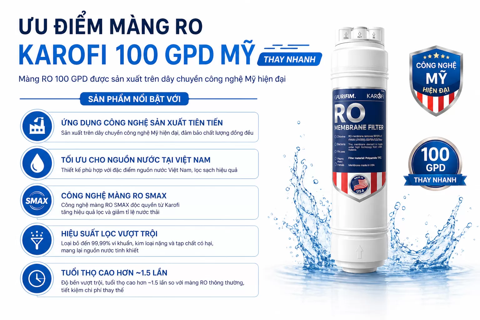 Ưu điểm m&agrave;ng RO Karofi 100 GPD Mỹ thay nhanh
