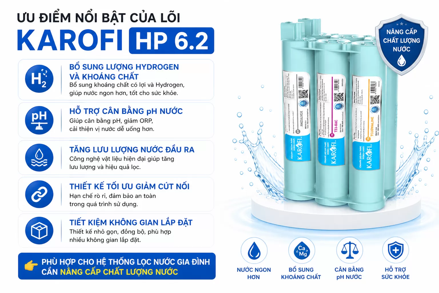 Ưu điểm nổi bật của l&otilde;i Karofi HP 6.2