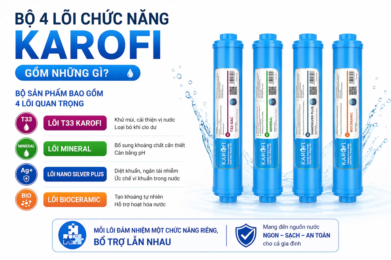 Bộ 4 l&otilde;i chức năng Karofi gồm những g&igrave;