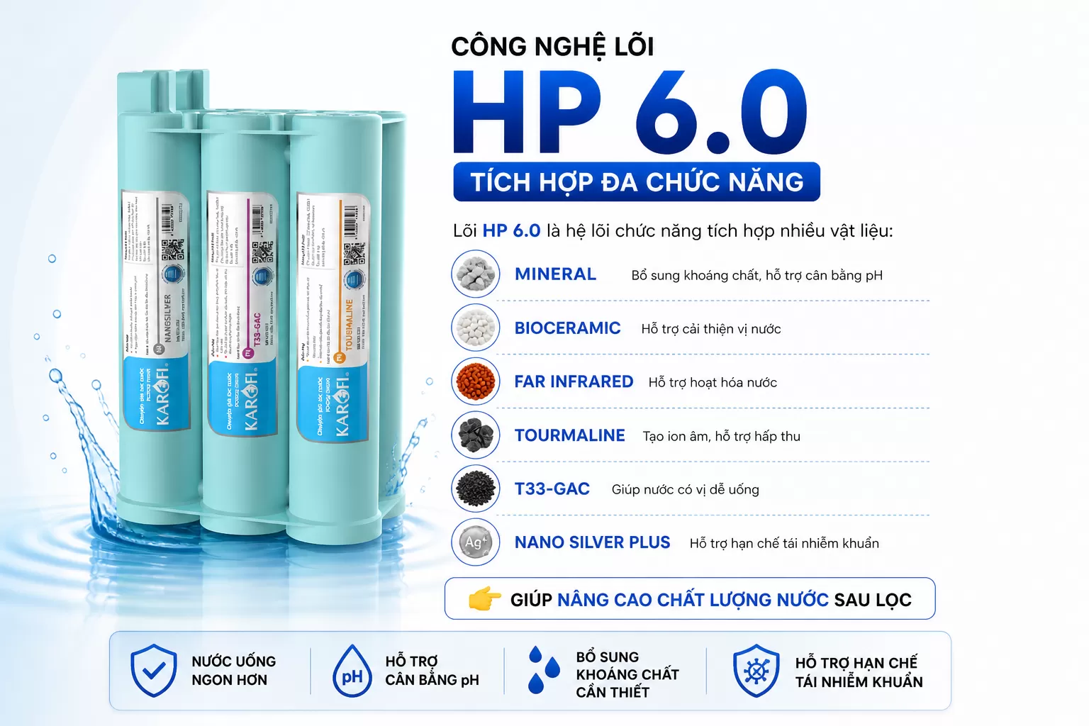 C&ocirc;ng nghệ l&otilde;i HP 6.0 &ndash; T&iacute;ch hợp đa chức năng