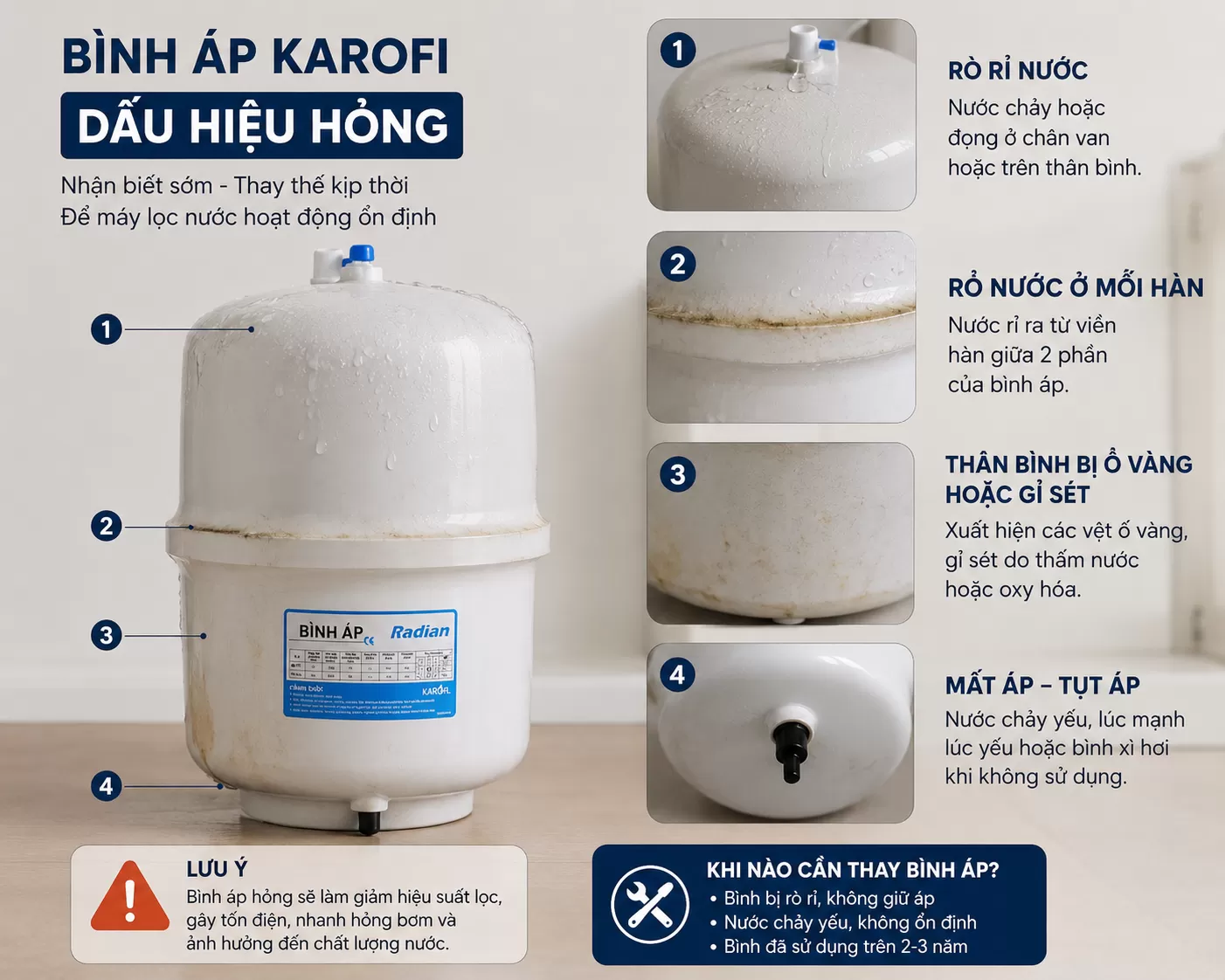 Dấu Hiệu B&igrave;nh &Aacute;p M&aacute;y Lọc Nước Karofi Bị Hỏng