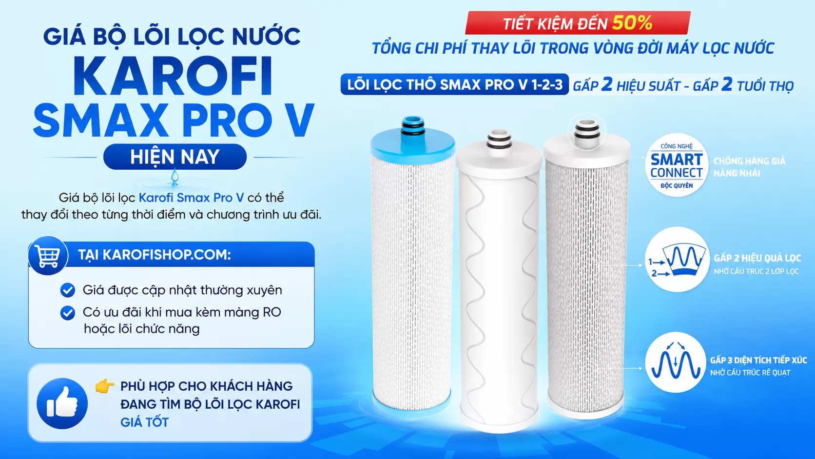 Gi&aacute; bộ l&otilde;i lọc nước Karofi Smax Pro V hiện nay