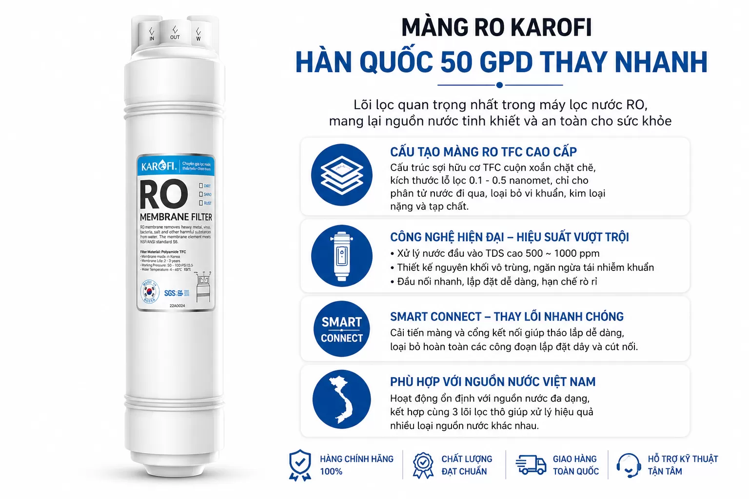 Gi&aacute; m&agrave;ng RO Karofi H&agrave;n Quốc 50 GPD hiện nay