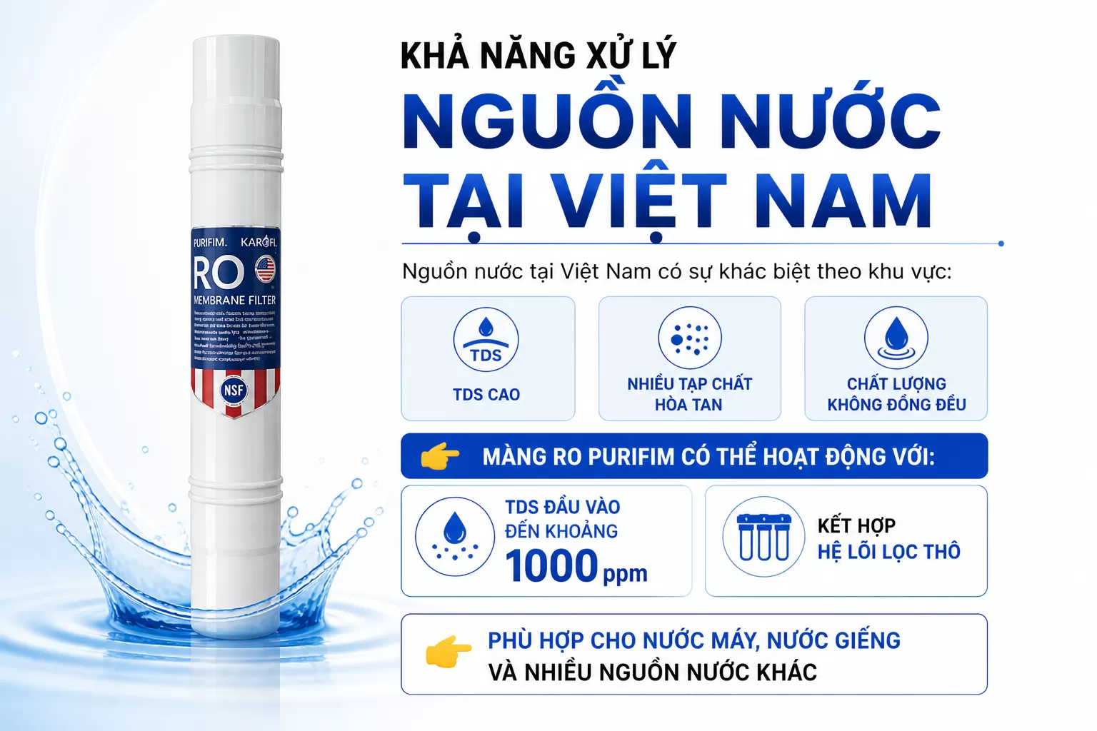 Khả năng xử l&yacute; nguồn nước tại Việt Nam