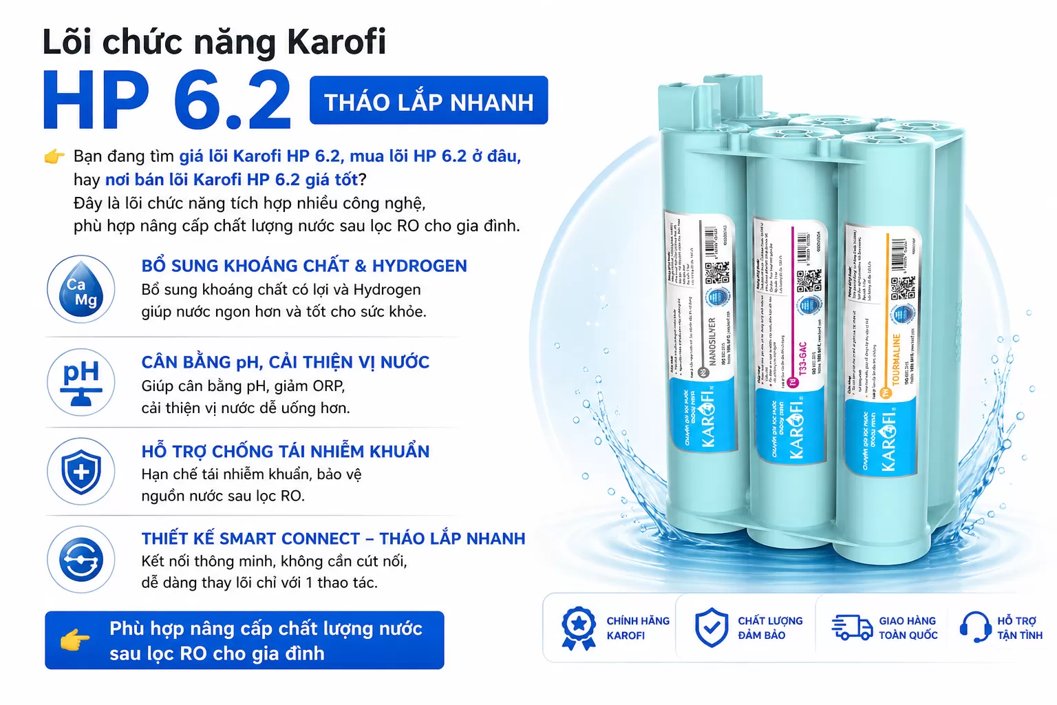 L&otilde;i chức năng Karofi HP 6.2 th&aacute;o lắp nhanh