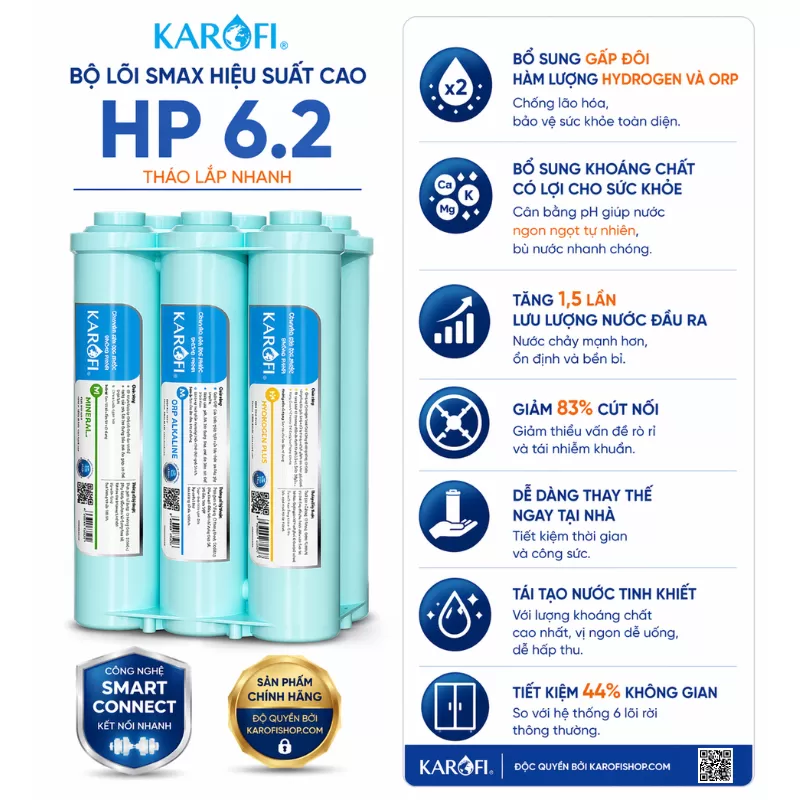 Bộ lõi Karofi Smax hiệu suất cao HP 6.2