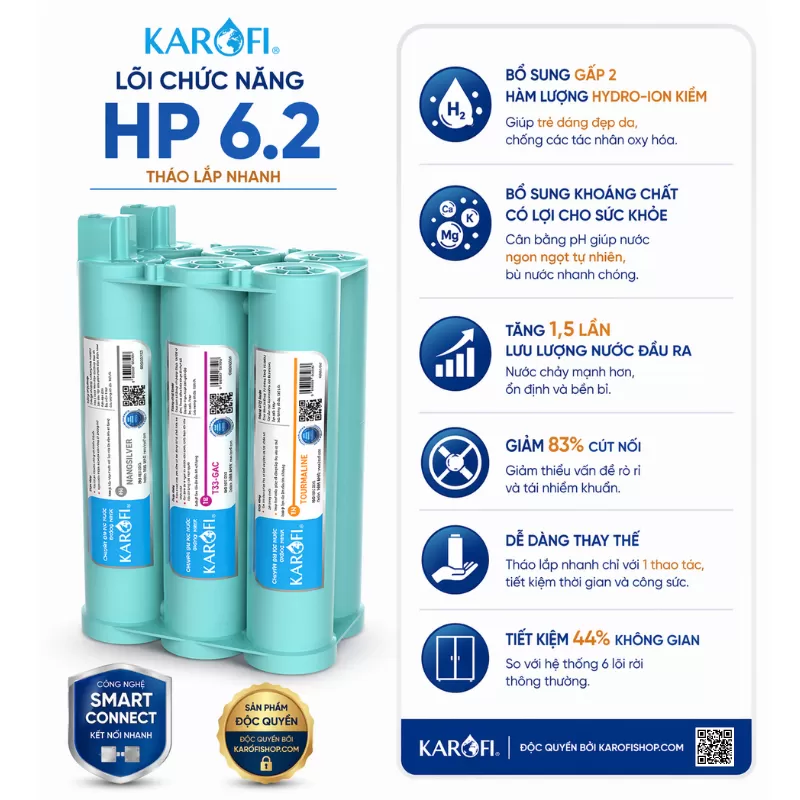 Lõi chức năng karofi HP 6.2 tháo lắp nhanh