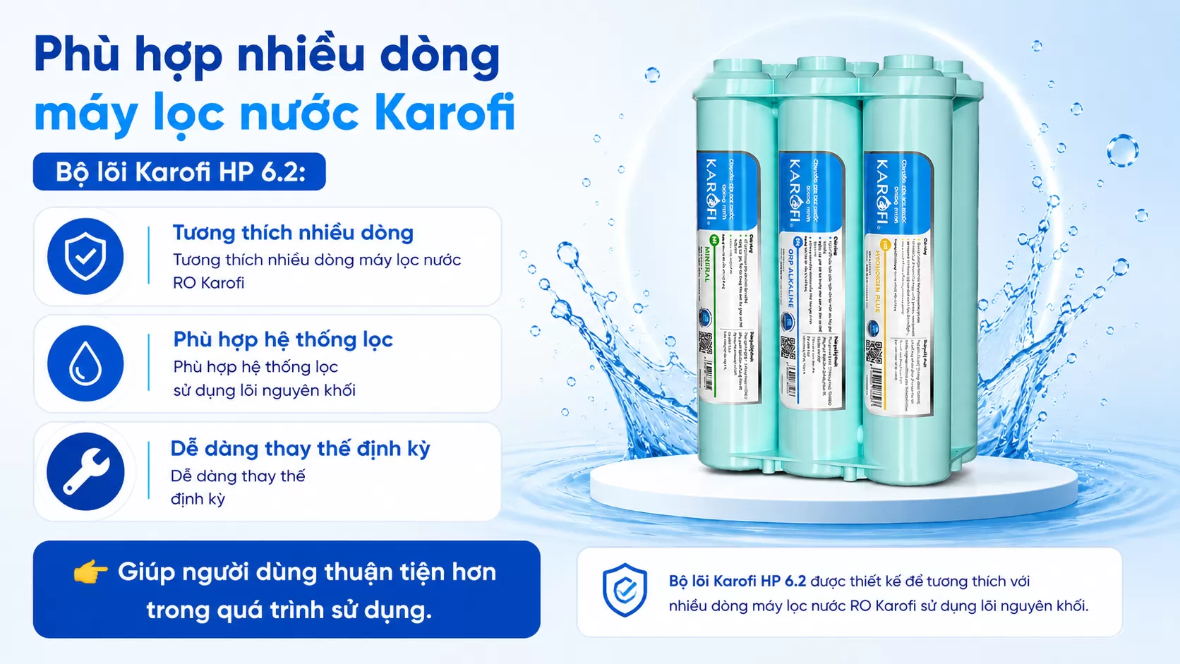 Bộ l&otilde;i Karofi HP 6.2 Tương th&iacute;ch nhiều d&ograve;ng m&aacute;y lọc nước RO Karofi Ph&ugrave; hợp hệ thống lọc sử dụng l&otilde;i nguy&ecirc;n khối Dễ d&agrave;ng thay thế định kỳ