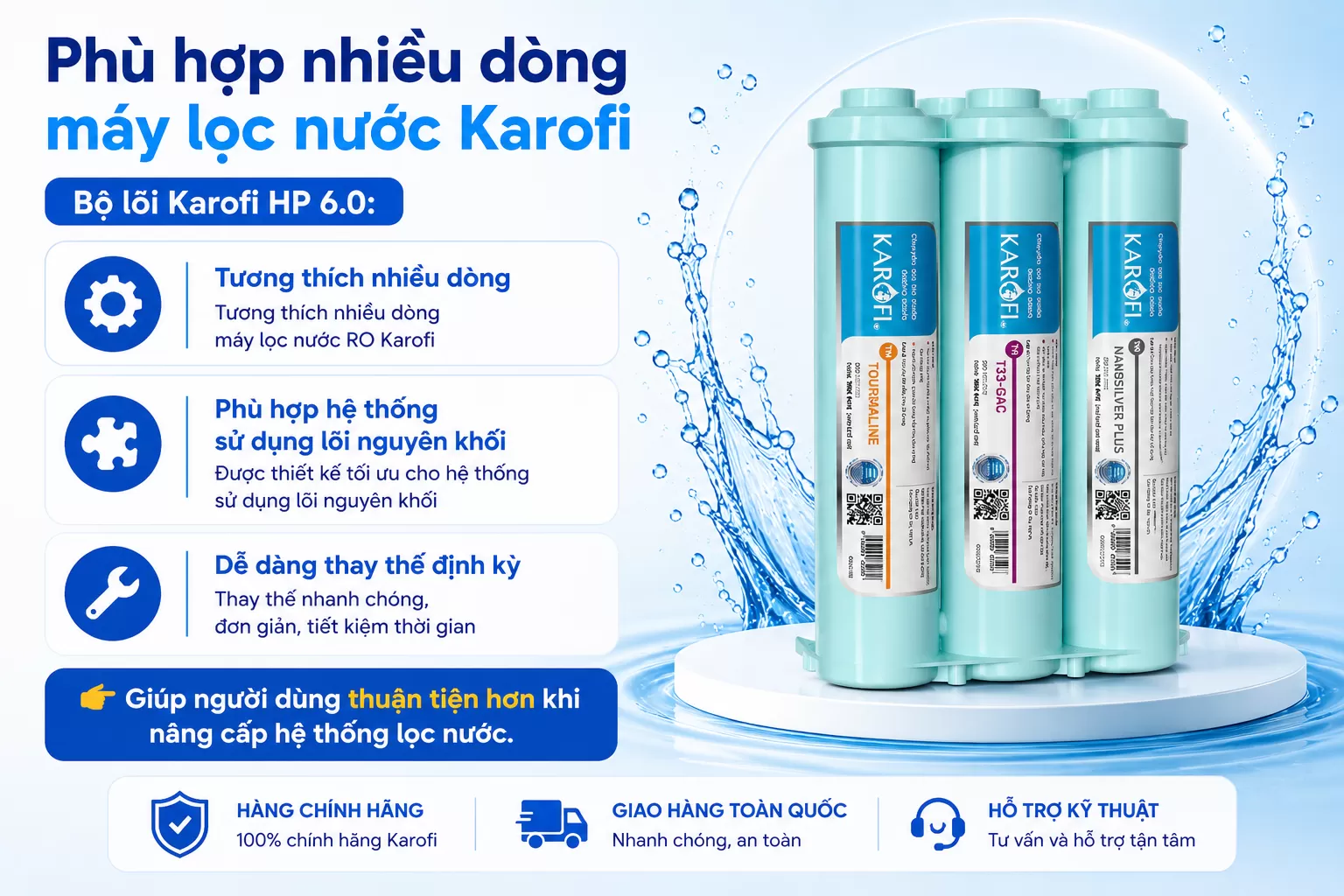 Bộ l&otilde;i Karofi HP 6.0 Tương th&iacute;ch nhiều d&ograve;ng m&aacute;y lọc nước RO Karofi Ph&ugrave; hợp hệ thống sử dụng l&otilde;i nguy&ecirc;n khối Dễ d&agrave;ng thay thế định kỳ