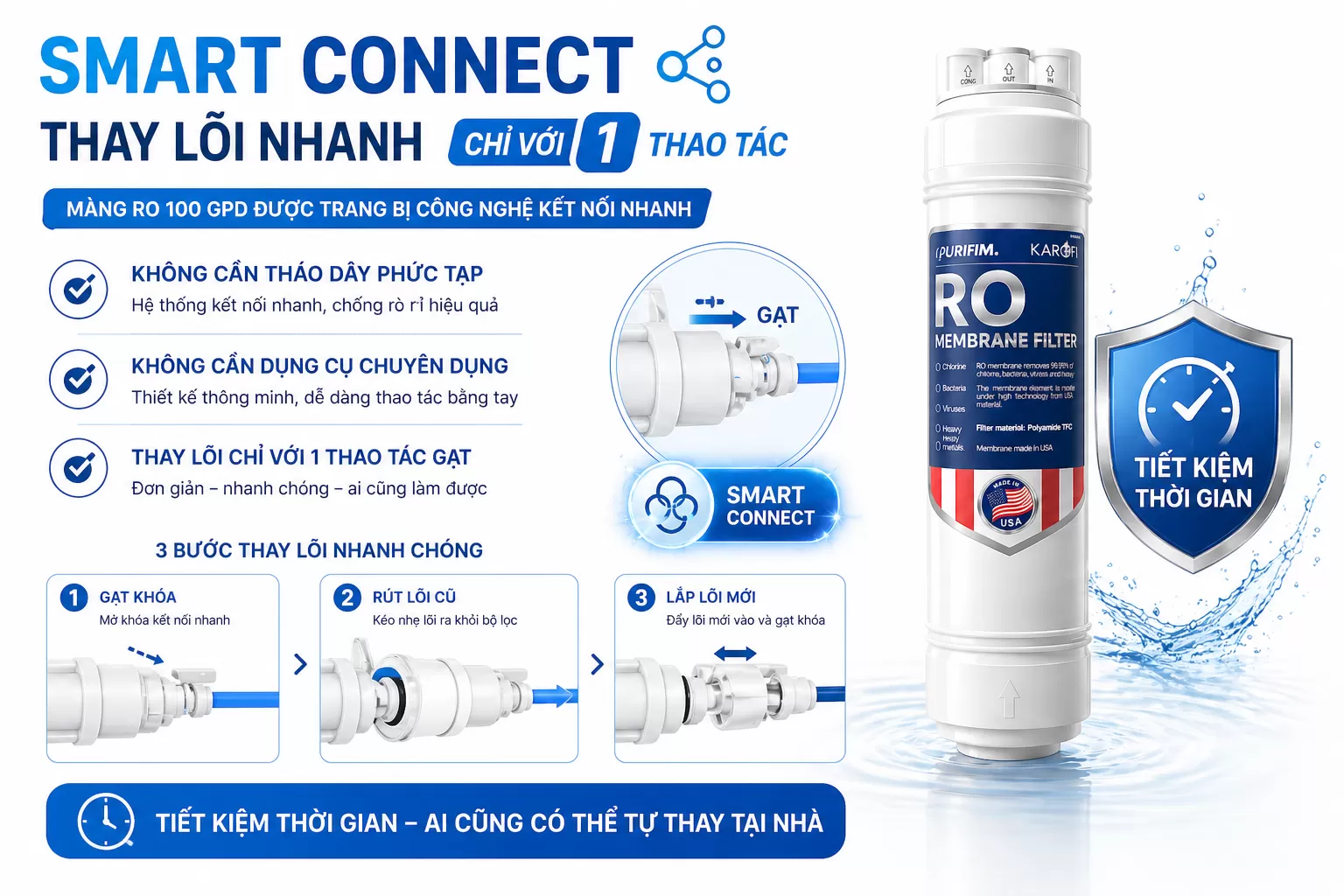 Smart Connect &ndash; Thay l&otilde;i nhanh chỉ với 1 thao t&aacute;c
