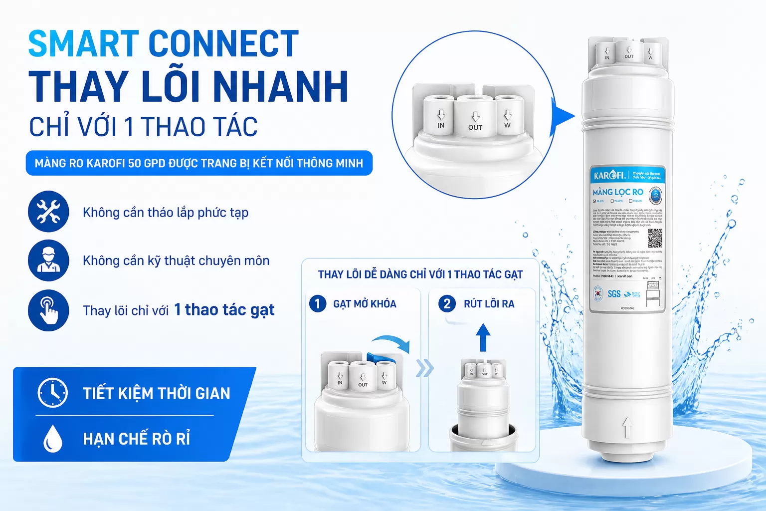 Smart Connect &ndash; Thay l&otilde;i nhanh chỉ với 1 thao t&aacute;c