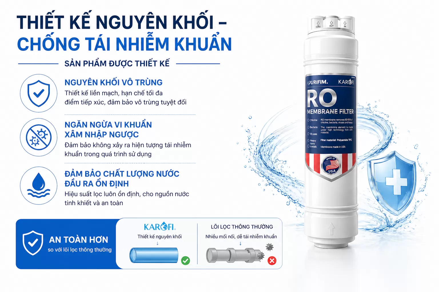 Thiết kế nguy&ecirc;n khối &ndash; Chống t&aacute;i nhiễm khuẩn