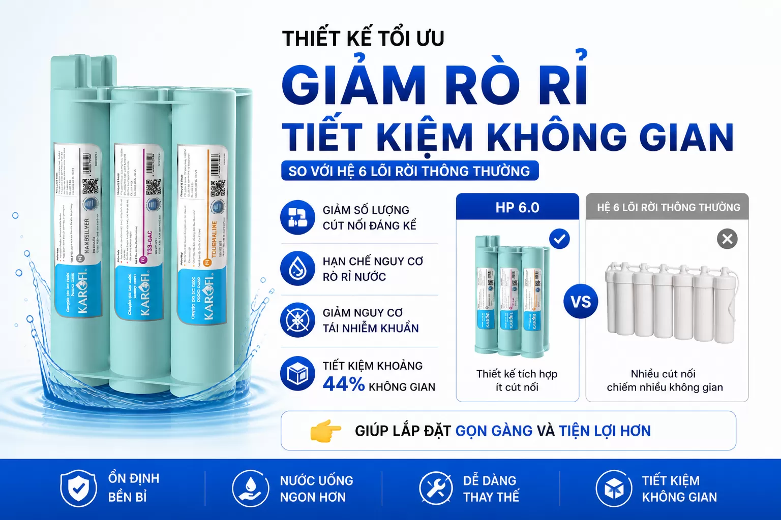 Thiết kế tối ưu &ndash; Giảm r&ograve; rỉ, tiết kiệm kh&ocirc;ng gian