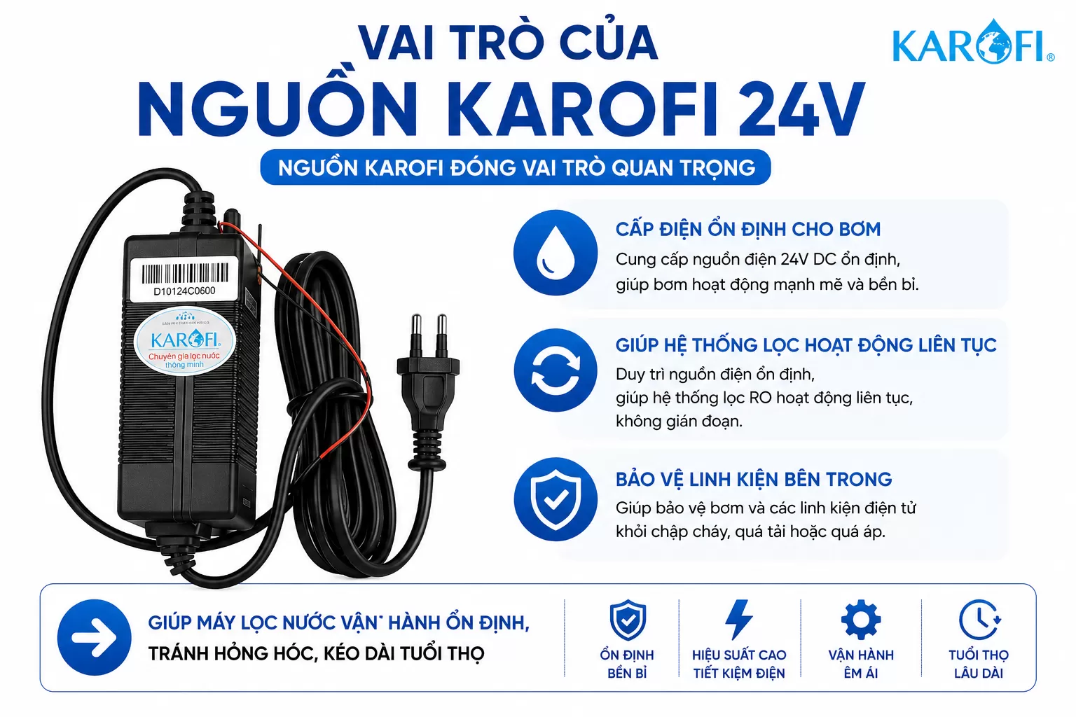 Nguồn Karofi đ&oacute;ng vai tr&ograve; quan trọng  Cấp điện ổn định cho bơm Gi&uacute;p hệ thống lọc hoạt động li&ecirc;n tục Bảo vệ linh kiện b&ecirc;n trong