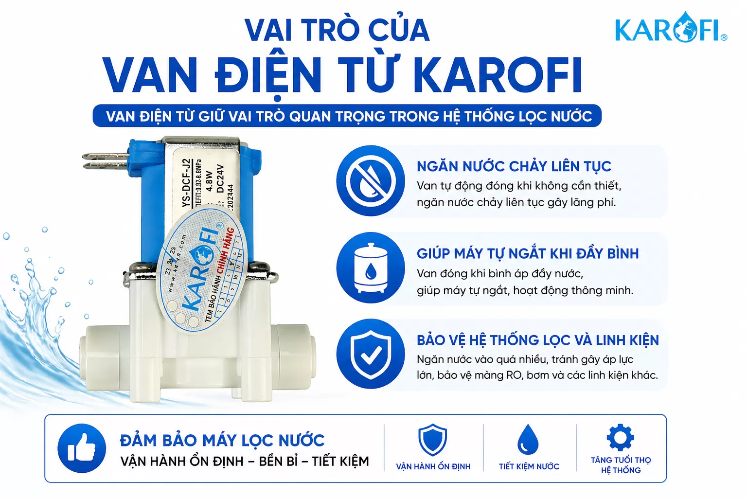 Vai tr&ograve; của van điện từ Karofi