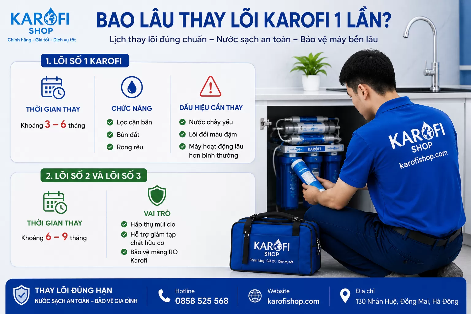 Lịch thay lõi Karofi đúng chuẩn
