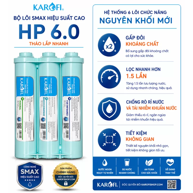 Bộ lõi Karofi Smax hiệu suất cao HP 6.0