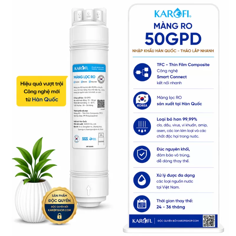 Màng RO Karofi Hàn Quốc 50GPD thay nhanh